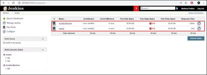 How To Deploy Tomcat+Java+MySQL Image Using Ansible And Jenkins