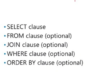 How To Design And Query Data In Cosmos DB