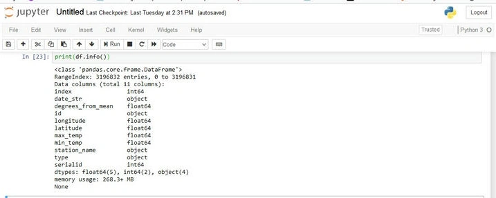 Kaggle
