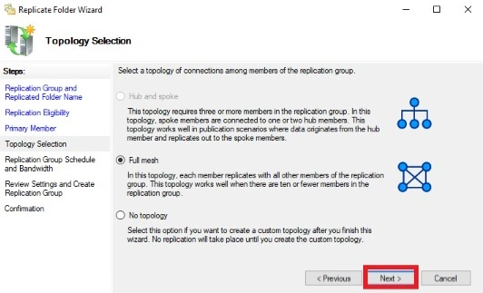 Topology selection