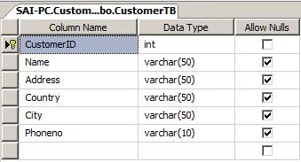 ASP.NET Web API