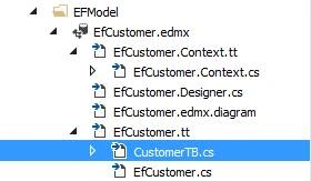 ASP.NET Web API