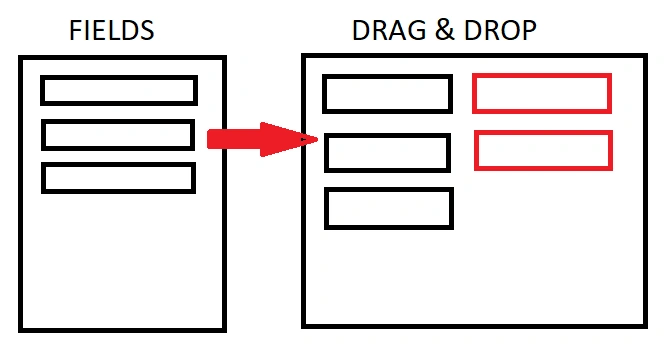 How to Drag & Drop Items using Angular(v2 to v14)