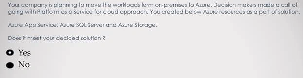 How To Easily Pass AZ-900 Microsoft Azure Fundamentals Certification Exam ☁🎓