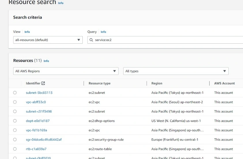 How to find AWS Resource using AWS Resource Explorer