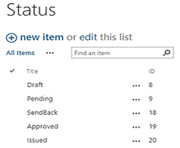 SharePoint
