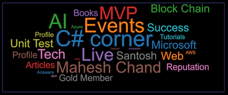 Word Cloud