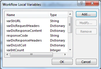variables
