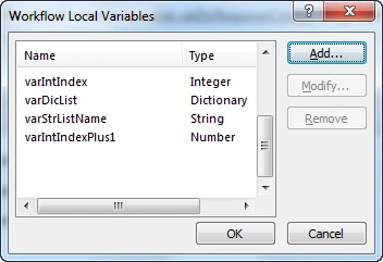 variables