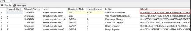 Business entity id