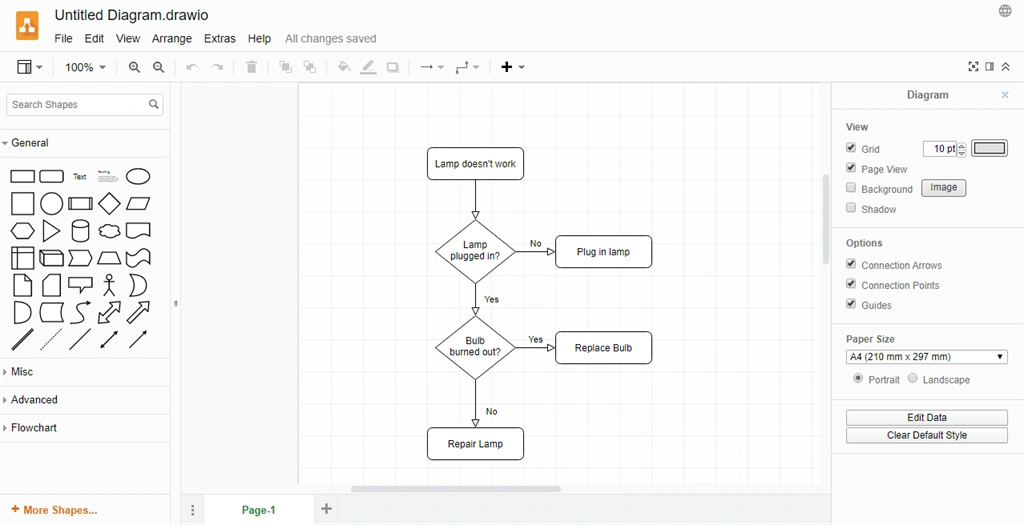 How To Implement Plug-In On C# Blazor For Native JavaScript Application, Open Api Schema Diagram For Draw.io