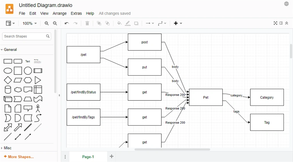 How To Implement Plug-In On C# Blazor For Native JavaScript Application, Open Api Schema Diagram For Draw.io
