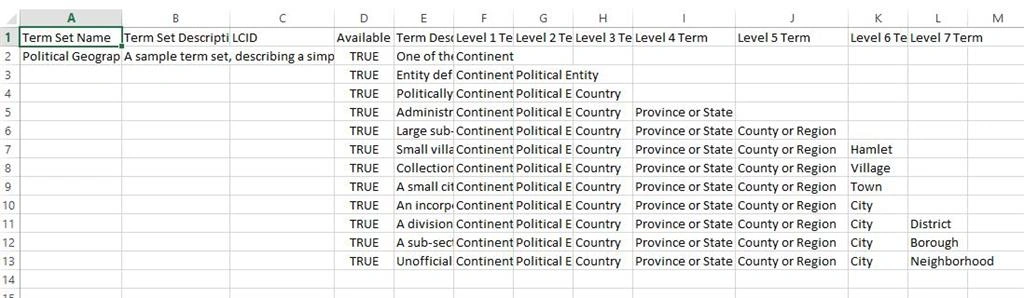 How To Import Managed Metadata Into SharePoint
