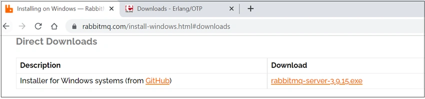 How To Install And Setup RabbitMQ Server Locally