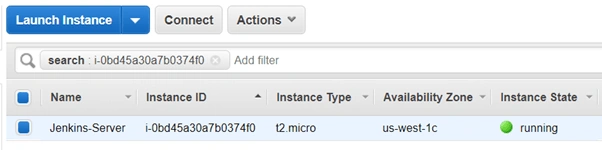 How to Install Jenkins Server On AWS EC2 Instance
