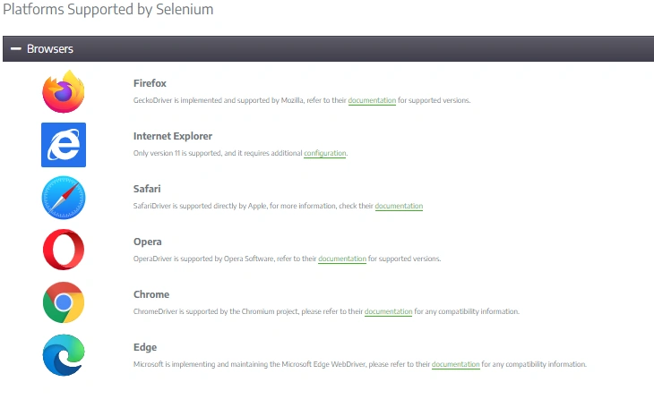 Selenium