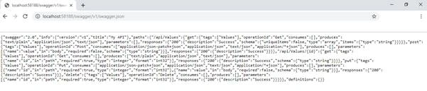 How To Integrate Swagger With .NET Core WebAPI Application