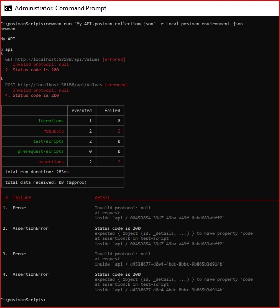 How To Integrate Swagger With .NET Core WebAPI Application