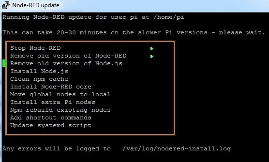 Elegant GUI That Allows You To Interact With Your FireBase Data Using Node-Red And Raspberry PI