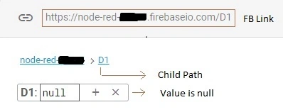 Elegant GUI That Allows You To Interact With Your FireBase Data Using Node-Red And Raspberry PI