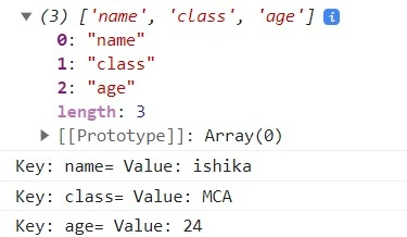 Iterate Over JavaScript Object's 