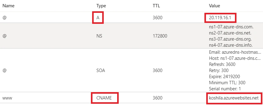 How to Map an External Domain Name to Azure
