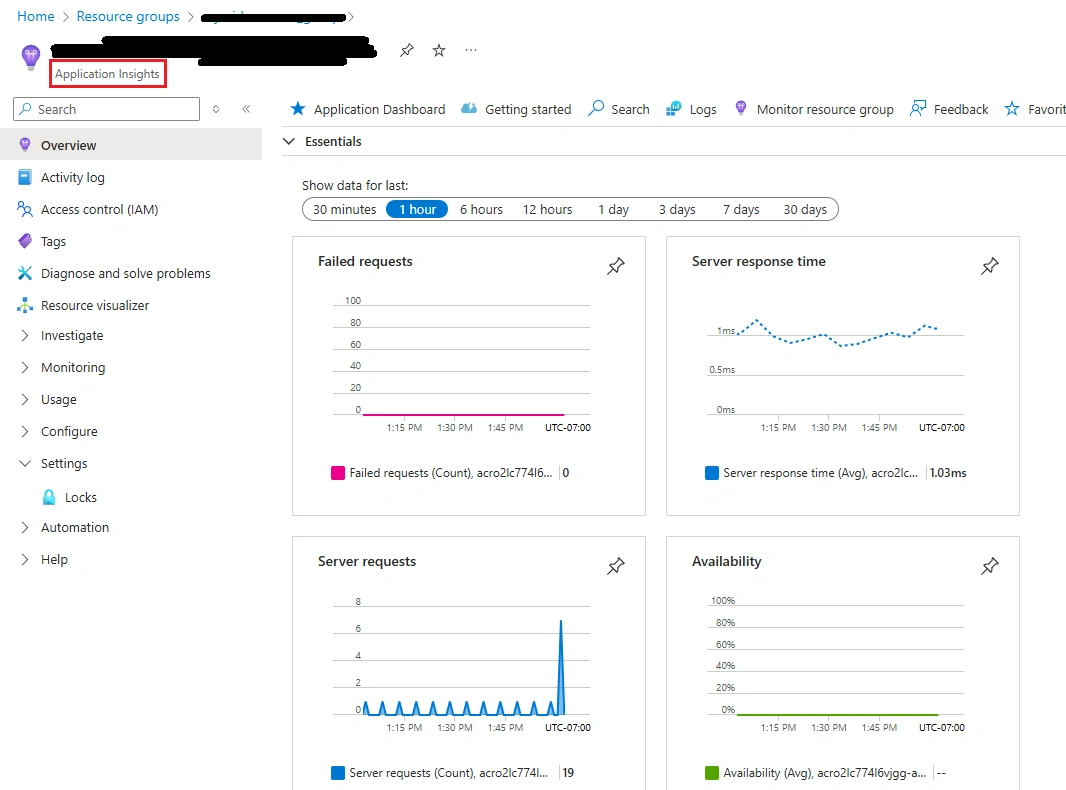 View metrics application activities