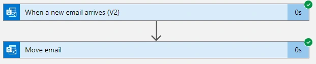 How to move the specific email to specific folder using Azure Logic App