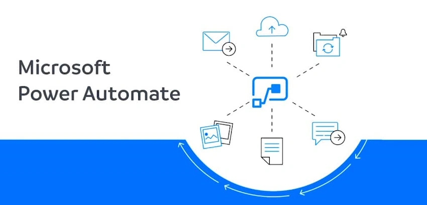 Microsoft Power automate