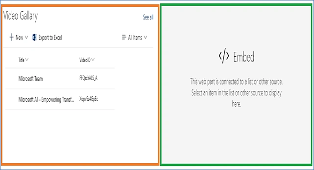 How To Open Selected List Item Image, Video Or Location Connect An Embed Web Part To A List Web Part.