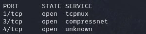 Identifying Services