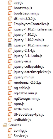 AngularJS