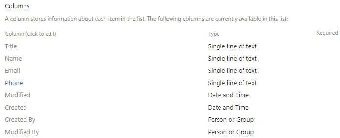  SharePoint 