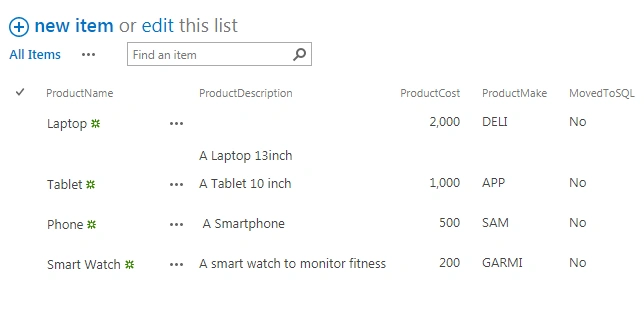 How To Insert SharePoint List Item To MS SQL Server Using PowerShell
