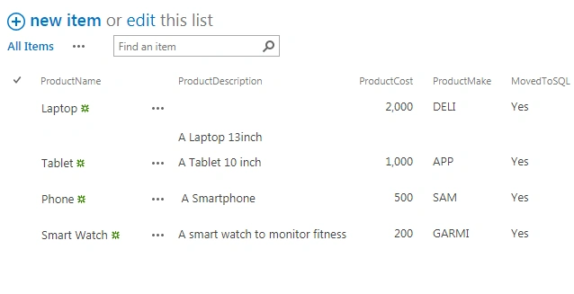 How To Insert SharePoint List Item To MS SQL Server Using PowerShell