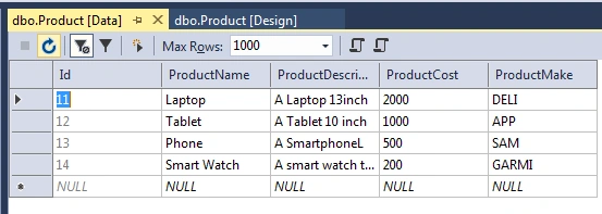 How To Insert SharePoint List Item To MS SQL Server Using PowerShell