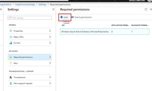 Permissions