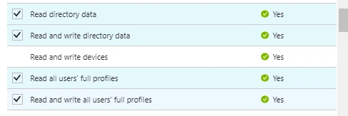 Directory Data