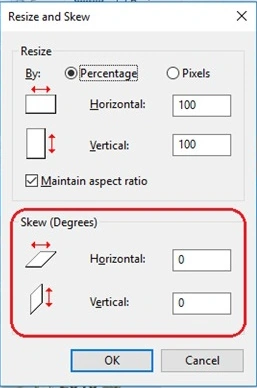 Skew