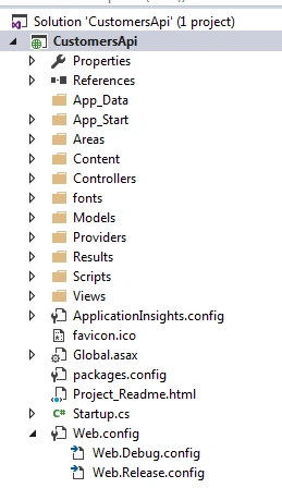 C#