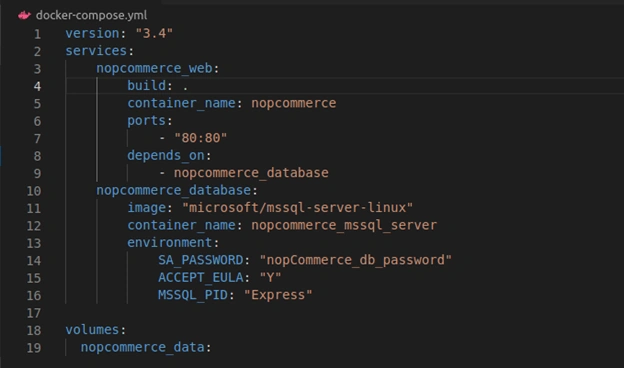 How To Run nopCommerce On Linux Using Docker