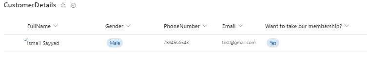 How to save input from MS Forms form into SharePoint list