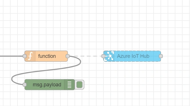How To Send Telemetry Data From Node-Red To Azure IoT Hub