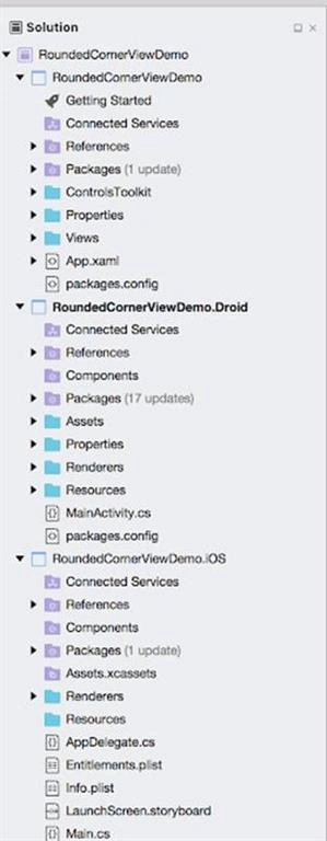 Xamarin