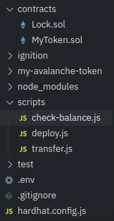 Directory
