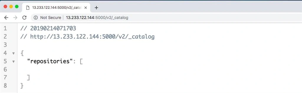 Repositories in our Registry