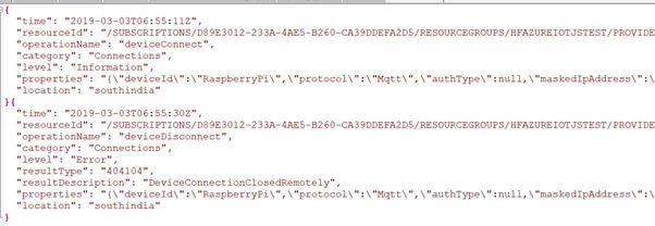 How To Setup Diagnostic Logs With An IoT Hub