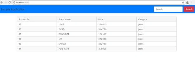 Share Data Between Components Using Subscription And Subject In Angular