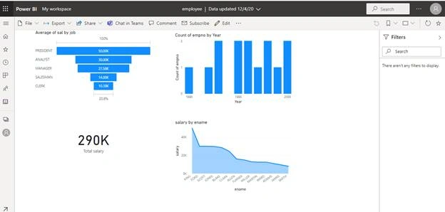 Same account on Power BI