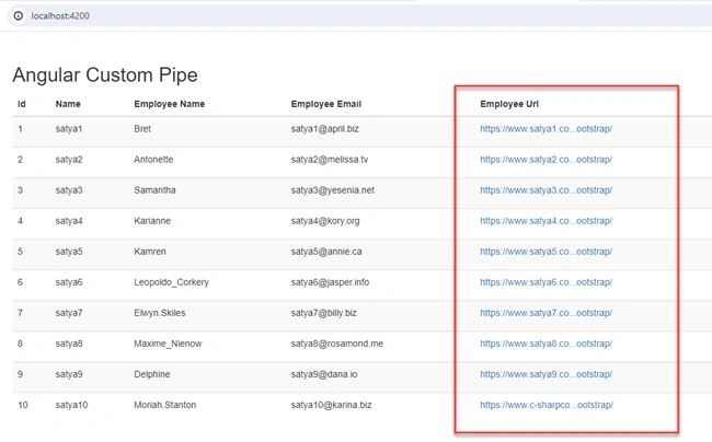 URL shortener in angular
